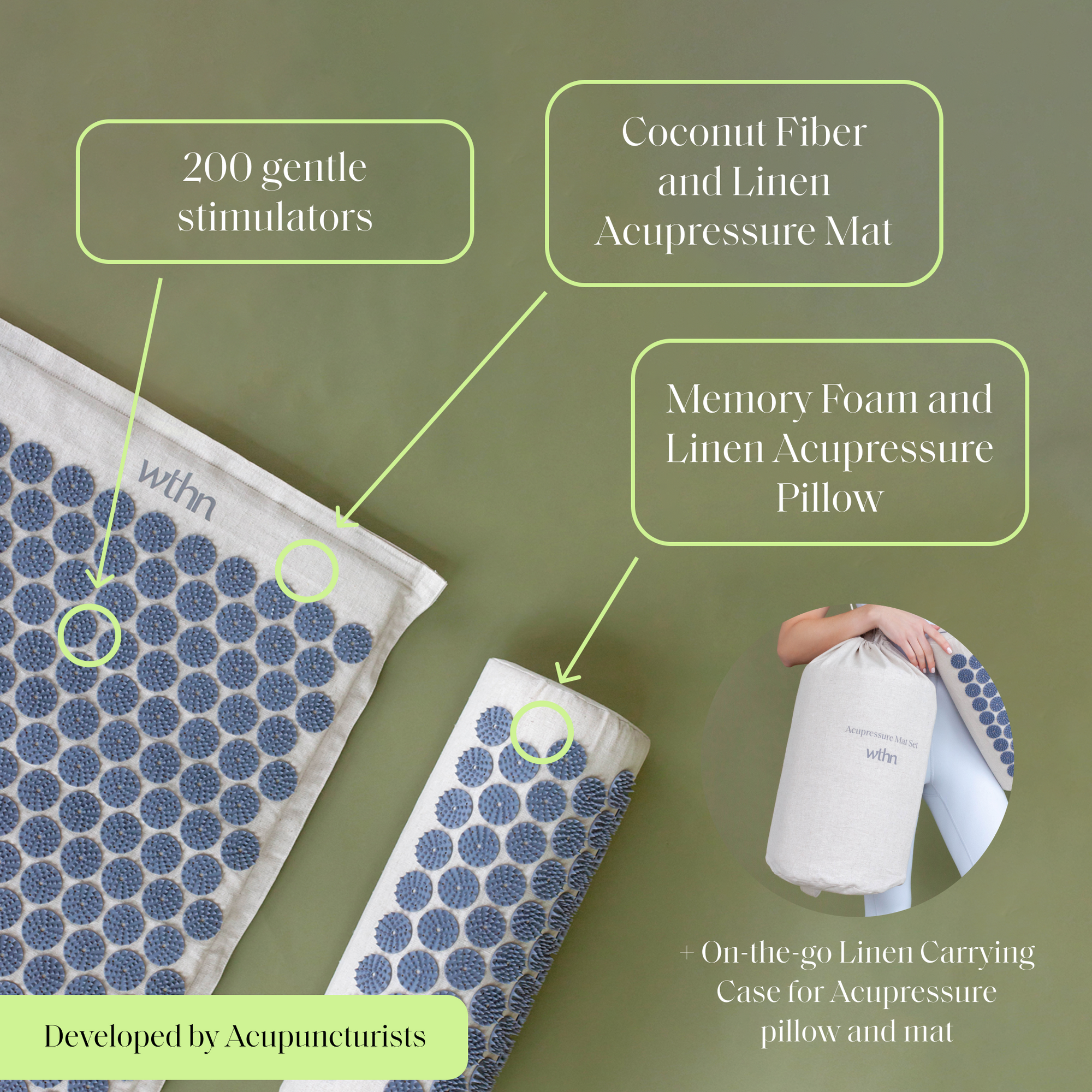 Acupressure Mat Set