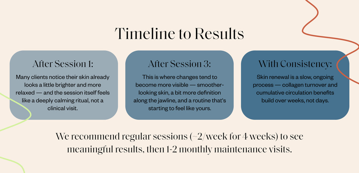 Skin_Aging_LandingPage_Timeline_Desktop.jpg