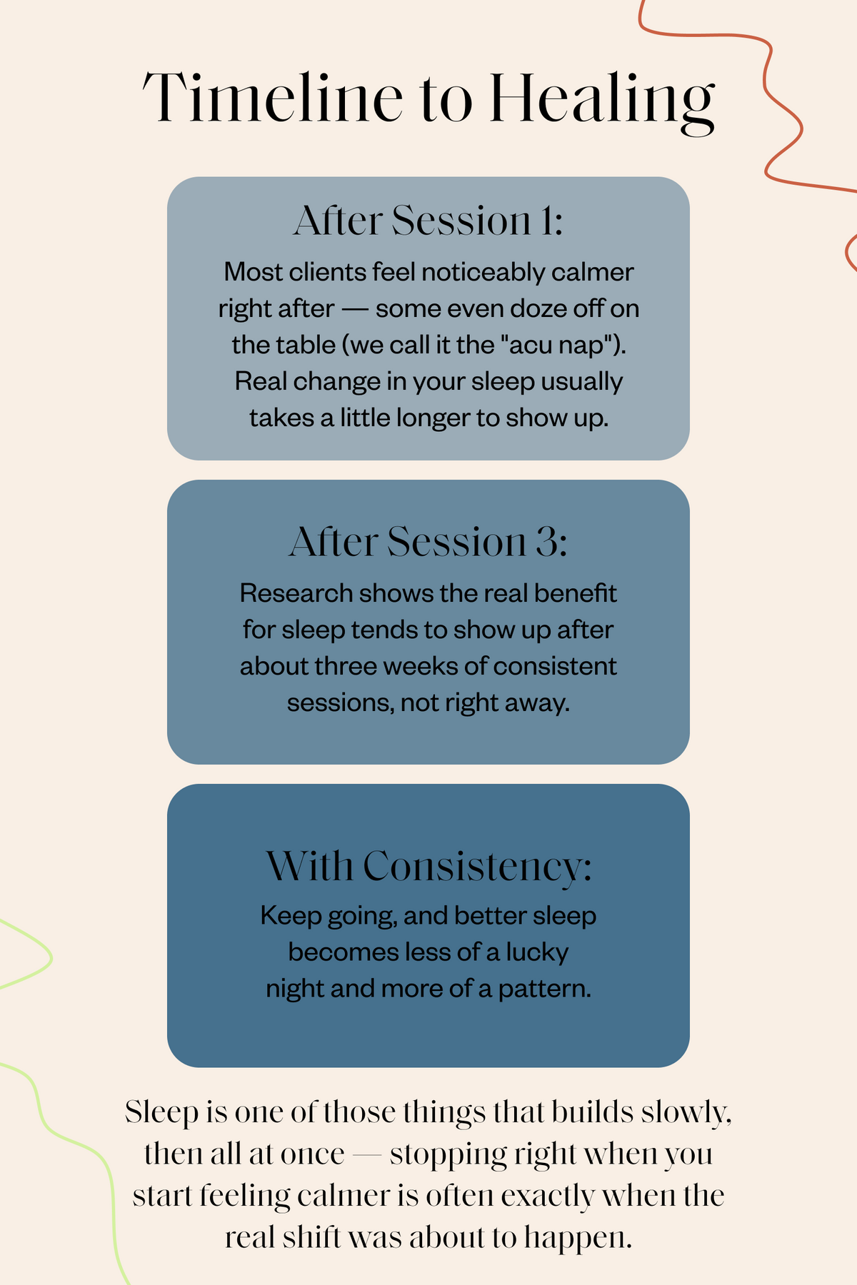 Sleep_LandingPage_Timeline_Mobile.png